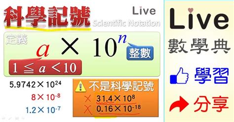 1有科學記號嗎|科學記號